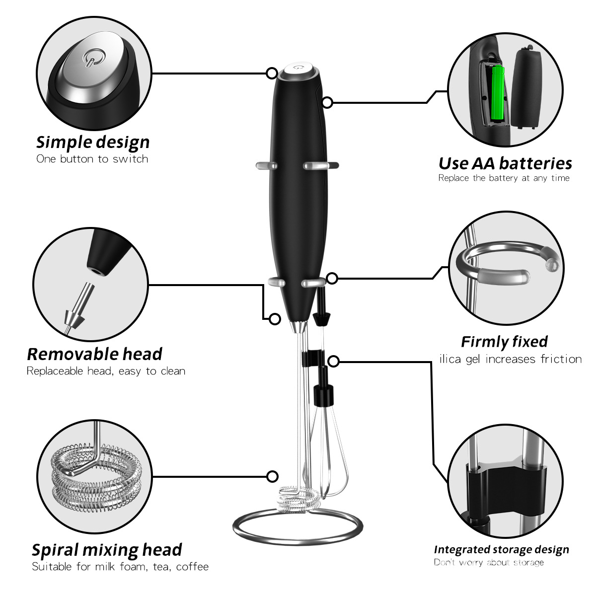 Powerful Milk Frother Handheld Foam Maker 4