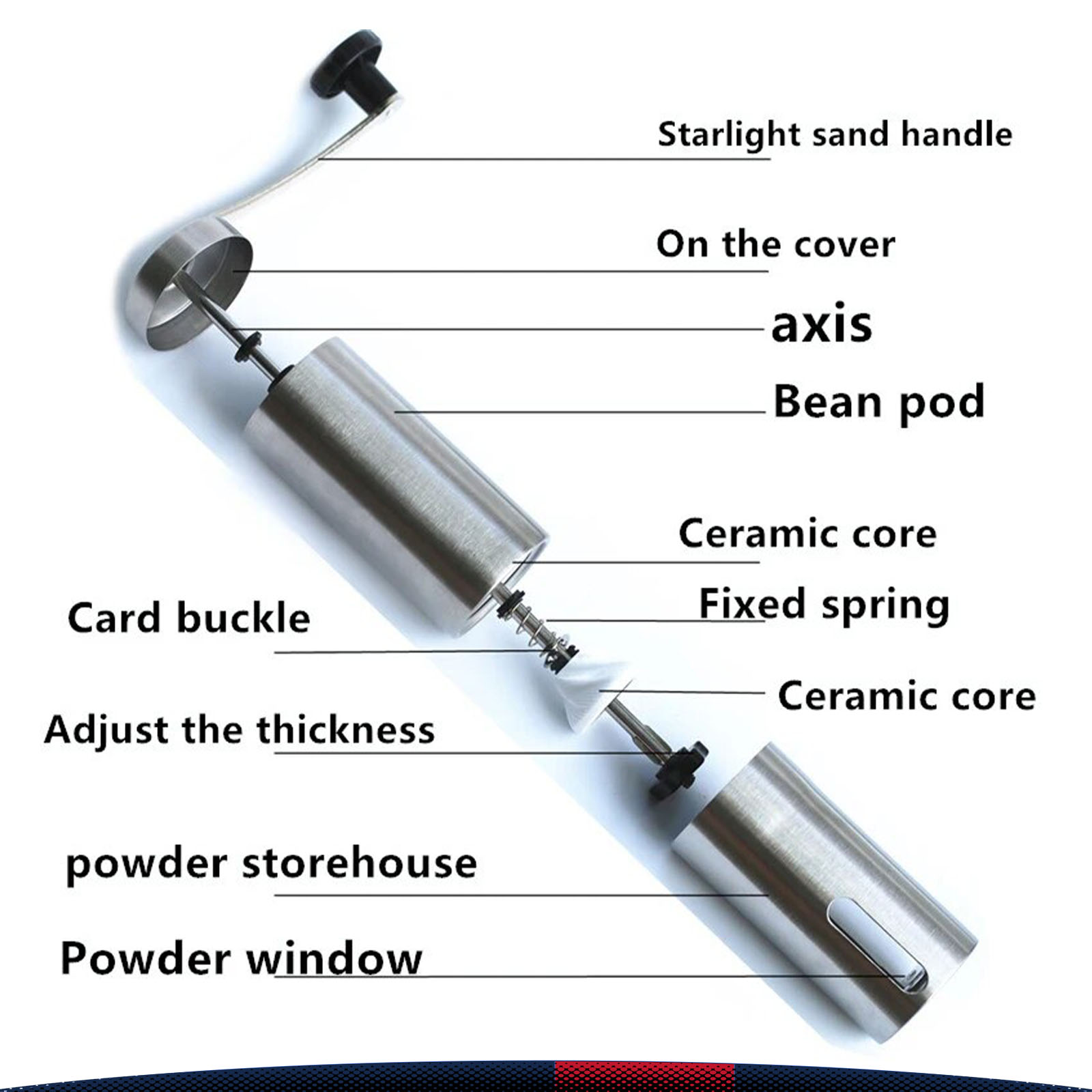 Detachable Coffee Grinder 4