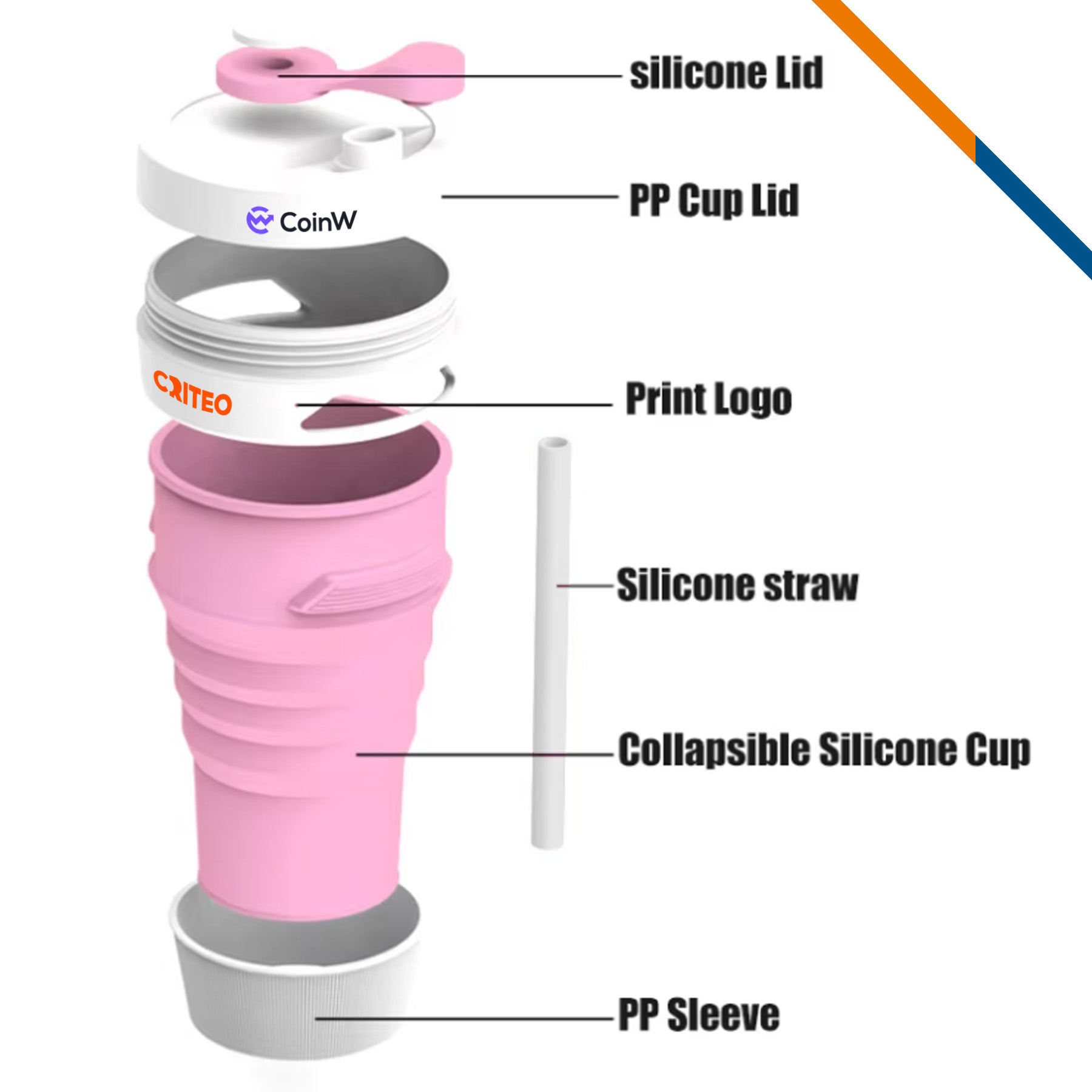 Compress Travel Mug 3
