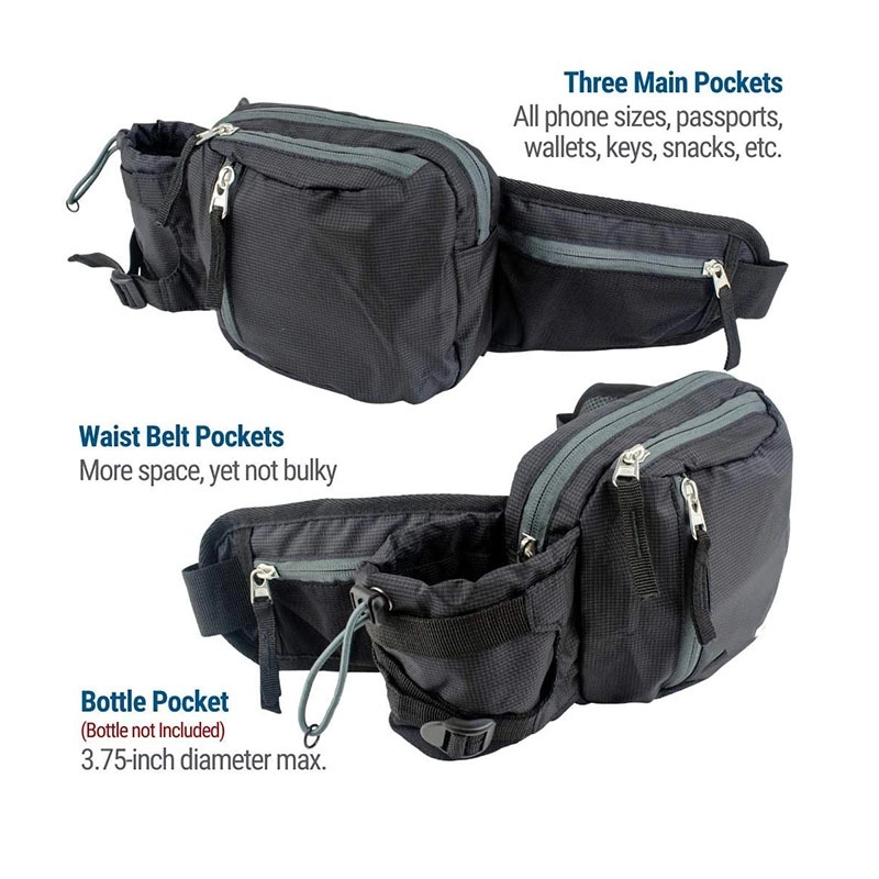 Fanny Pack With Water Bottle Holder 2