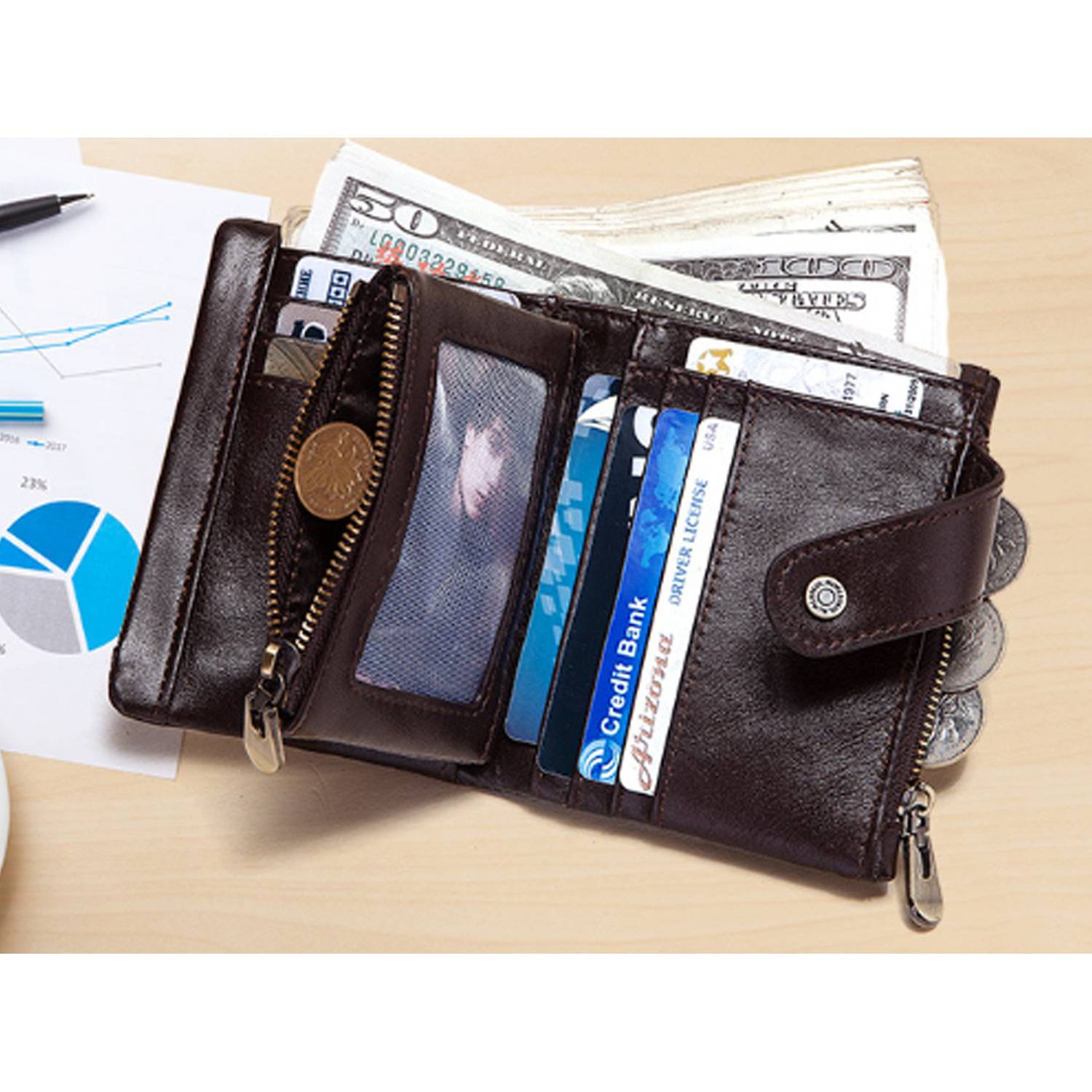 RFID Wallet Anti-Theft Purse 3