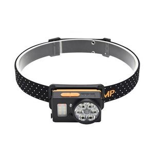 Multi Functional LED Headlamp And Power Bank 13