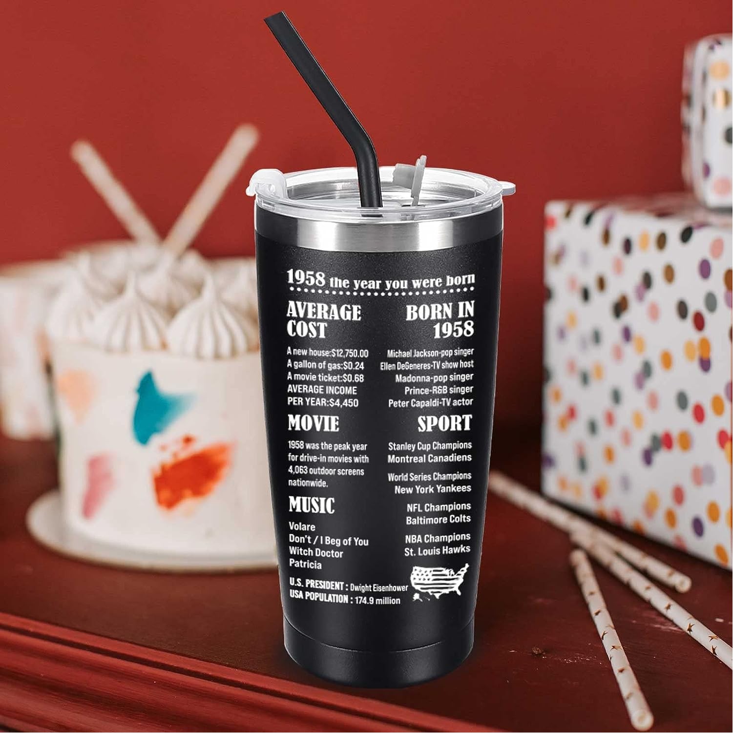 Insulated Travel Tumblers 20 Oz Stainless Steel Tumbler Cup with Lid and Straw Powder Coffee Mug 4
