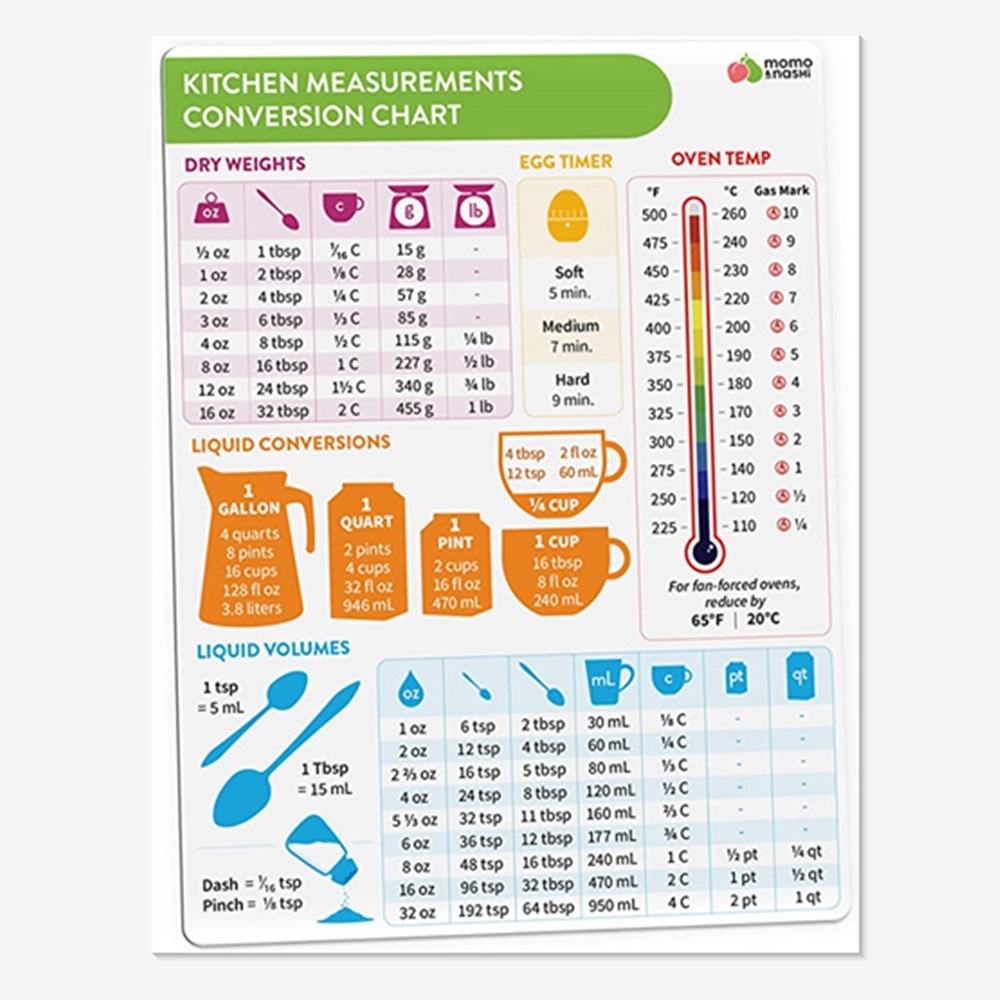 Kitchen Conversion Chart Magnet Refrigerator Magnet 4