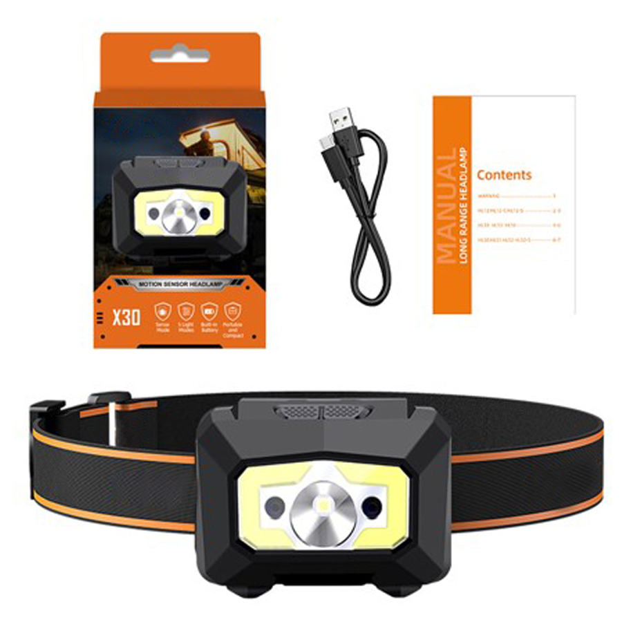 LED Headlamp with Motion Sensor – 500 Lumens, 1200mAh Rechargeable, White/Red Light 7
