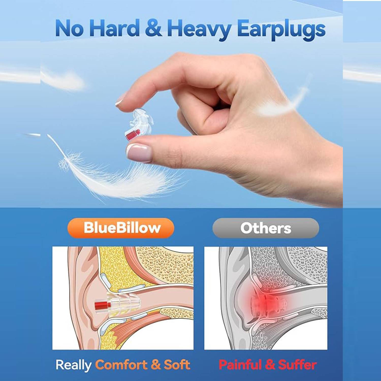 Protective Earplug set 1