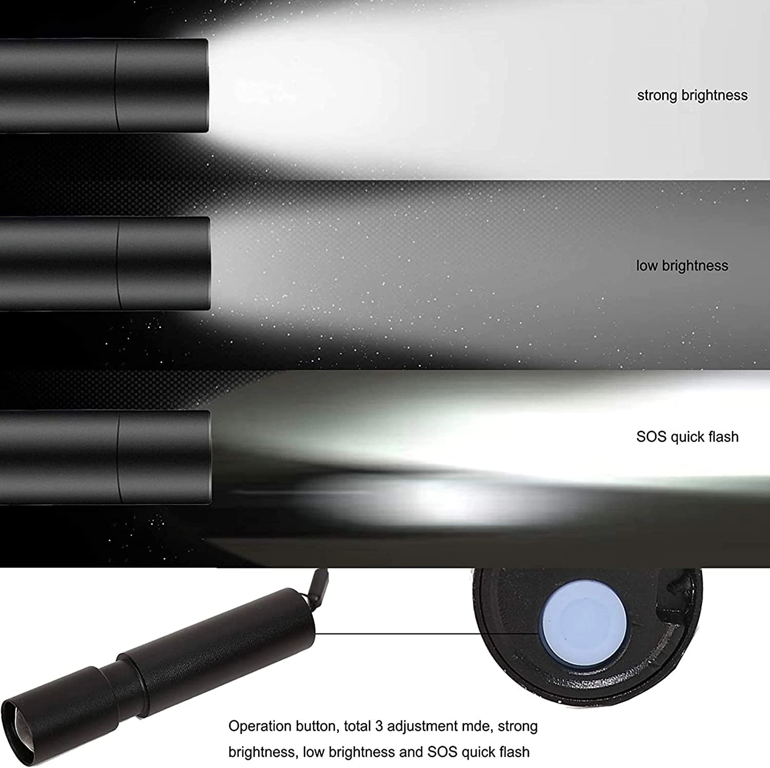 Mini Flashlight 3