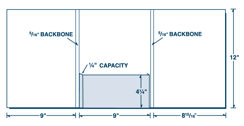 Three Panel Presentation Folder Printed Full Color 4