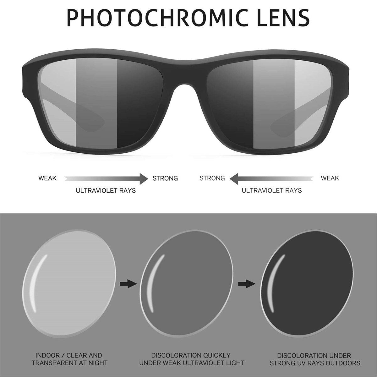 Driving Cycling Fishing Sun Glasses 100% UV Protection 4