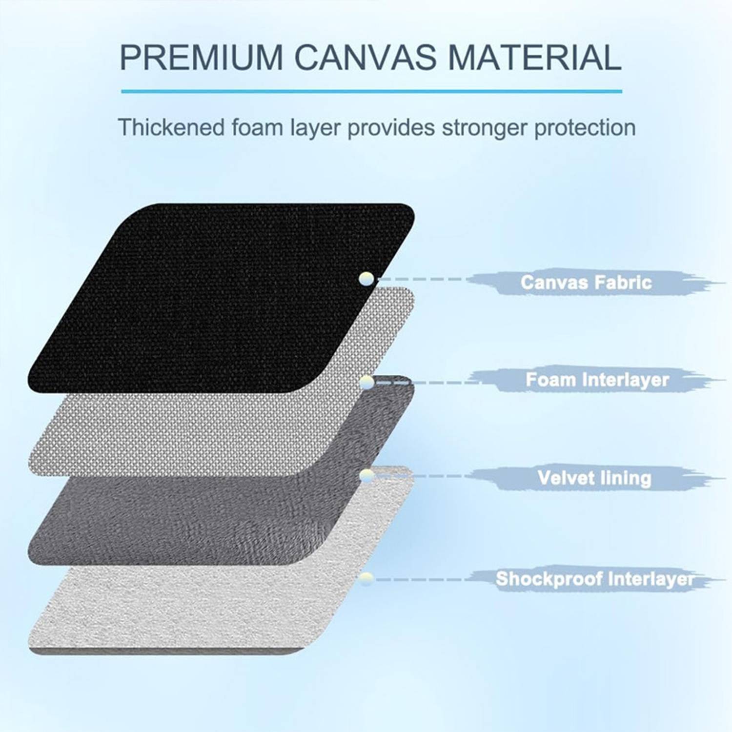 Laptop Sleeves Briefcases Water Resistant 8
