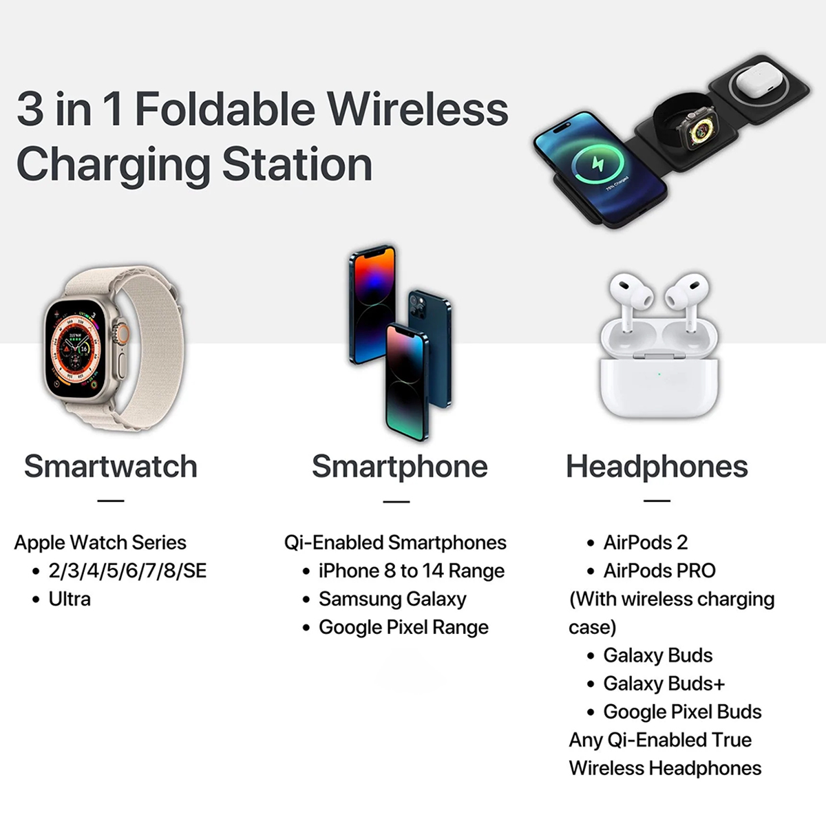 3-in-1 Foldable MagSafe Wireless Charger for iPhone, Apple Watch & AirPods 12