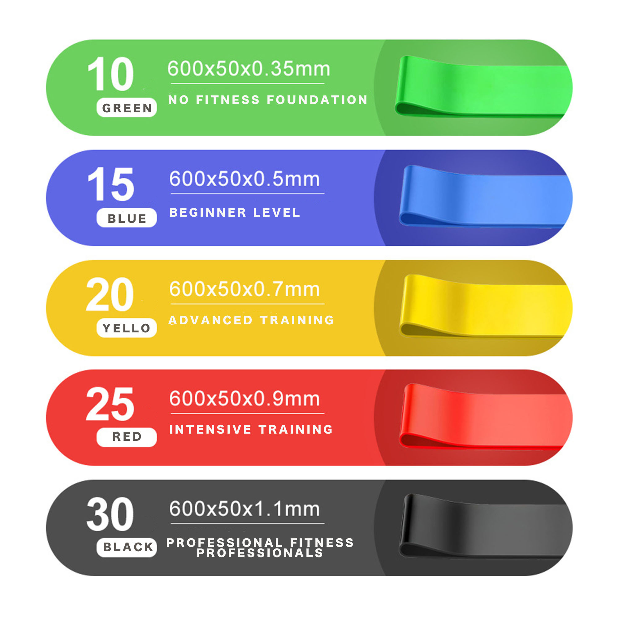 TPE Multifunctional Yoga Elastic Band 4