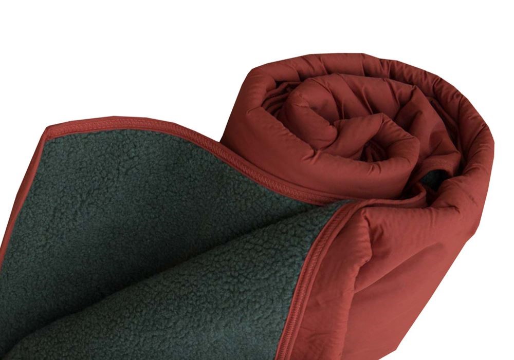 Sherpa Blanket 4
