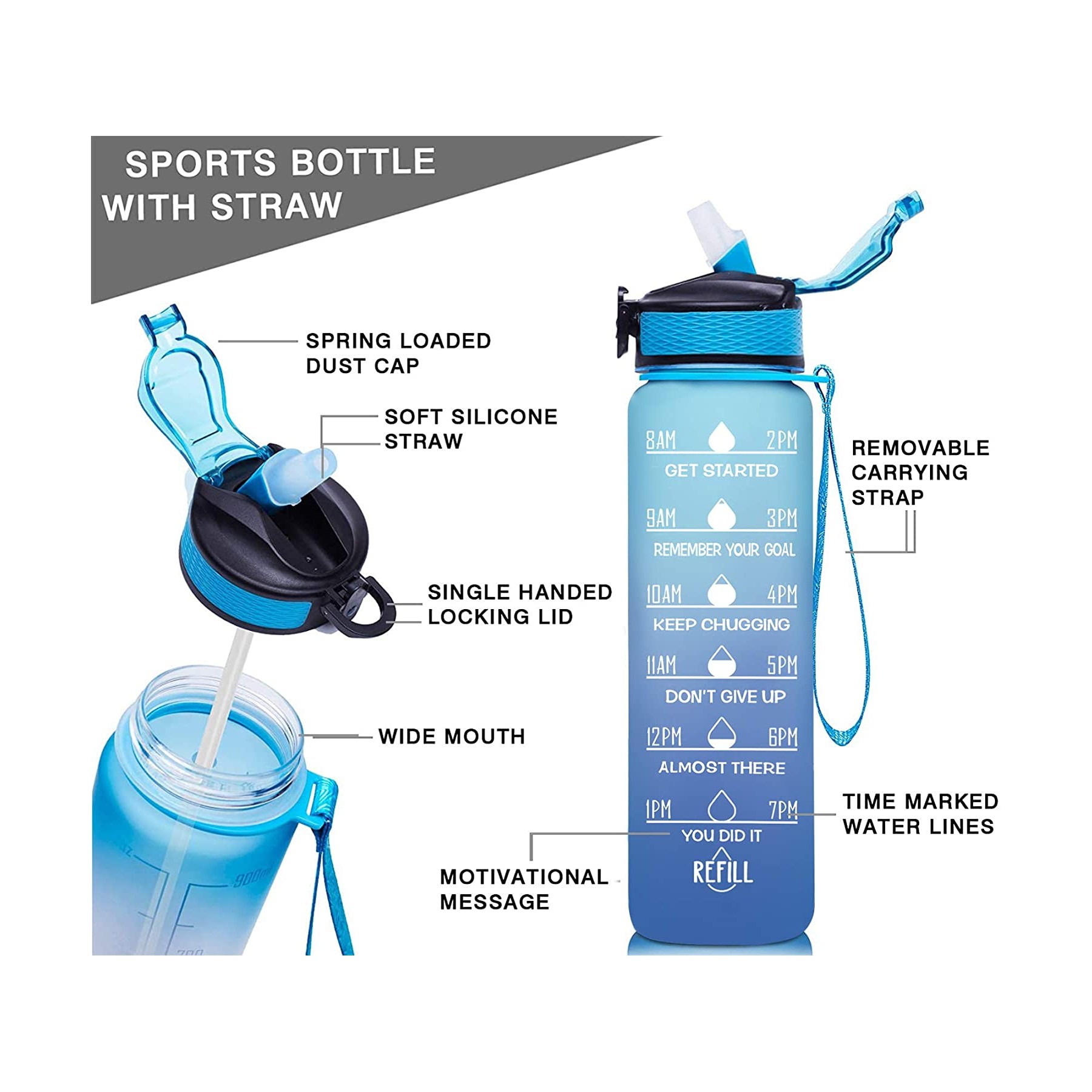 32oz Leakproof Water Bottle with Time Marker & Straw 2