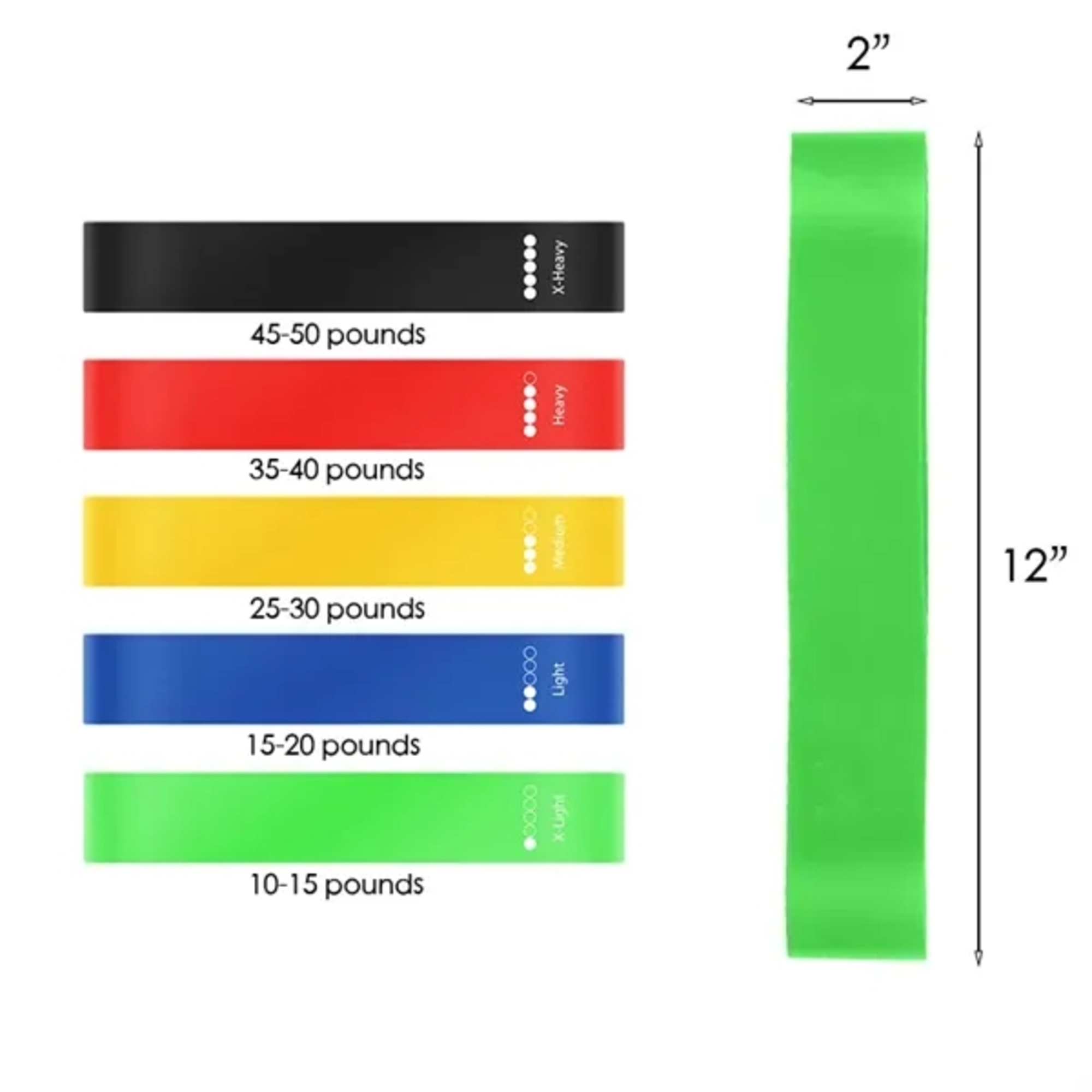 TPE Resistance Loop Bands Set 3