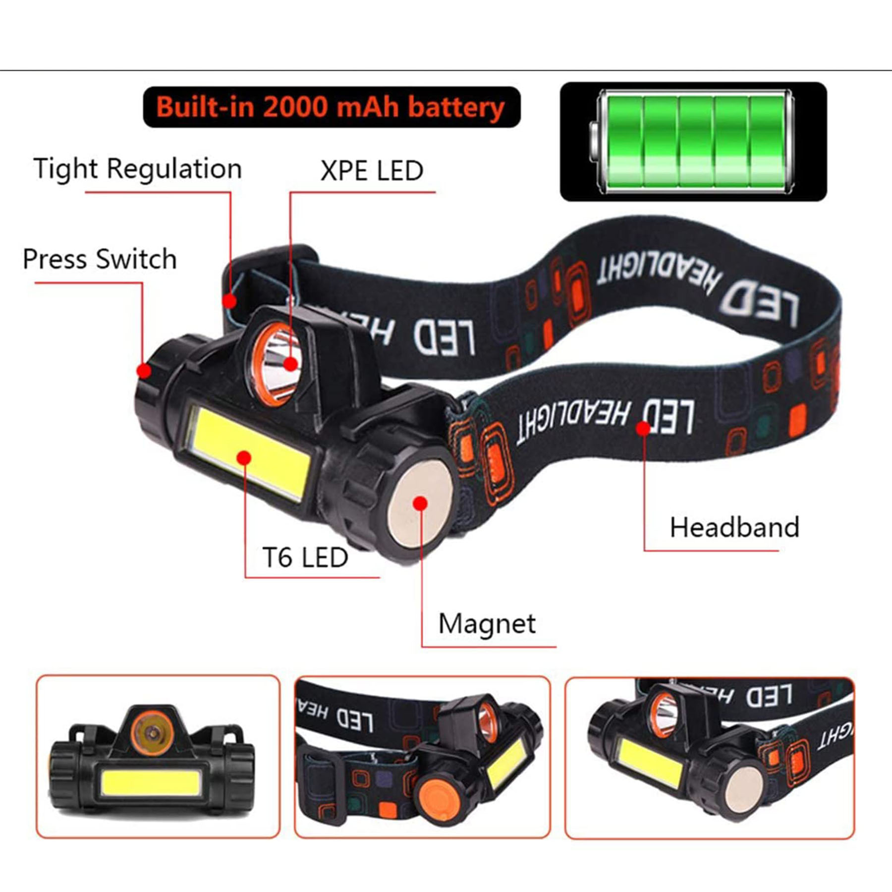 Rechargeable Forehead Head Light 2