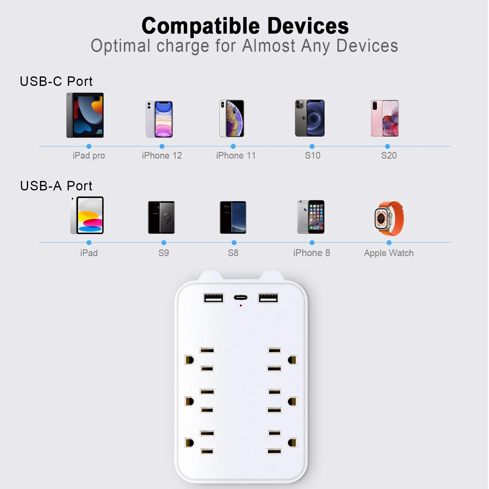 9-in-1 Wall Outlet Extender 5