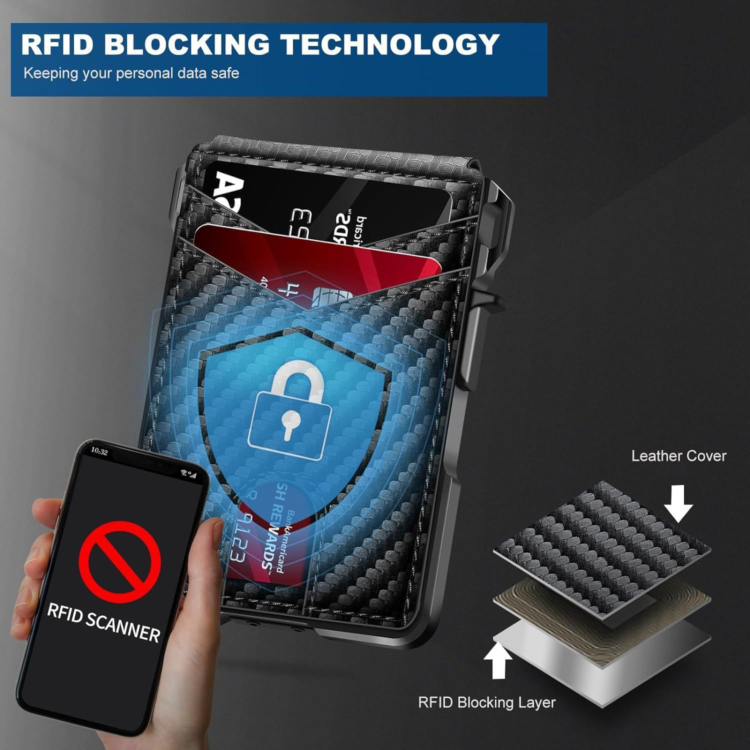 Men Aluminum Slim RFID Blocking Pop-Up Card Wallet 6