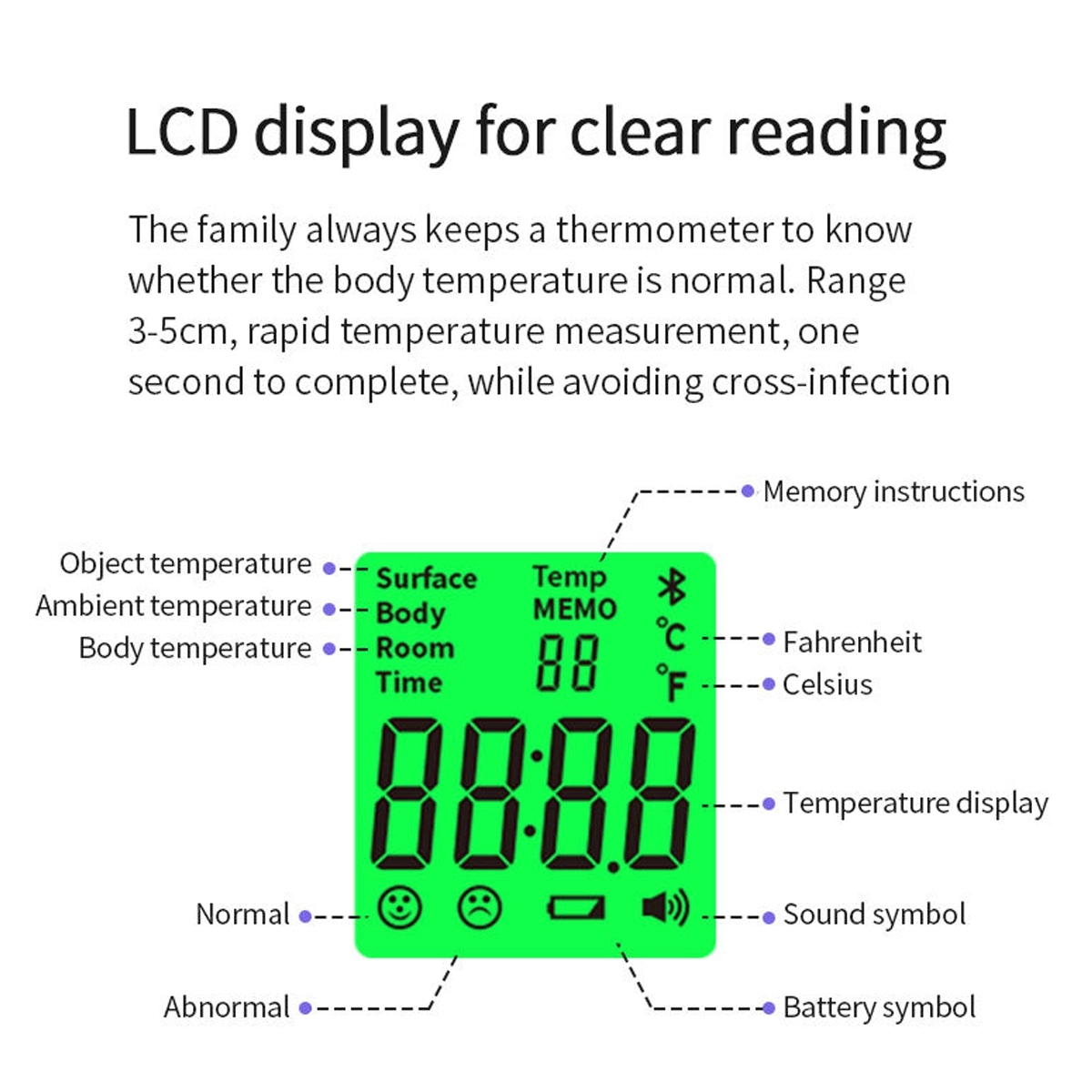 Non-Contact Infrared Forehead Thermometer 5