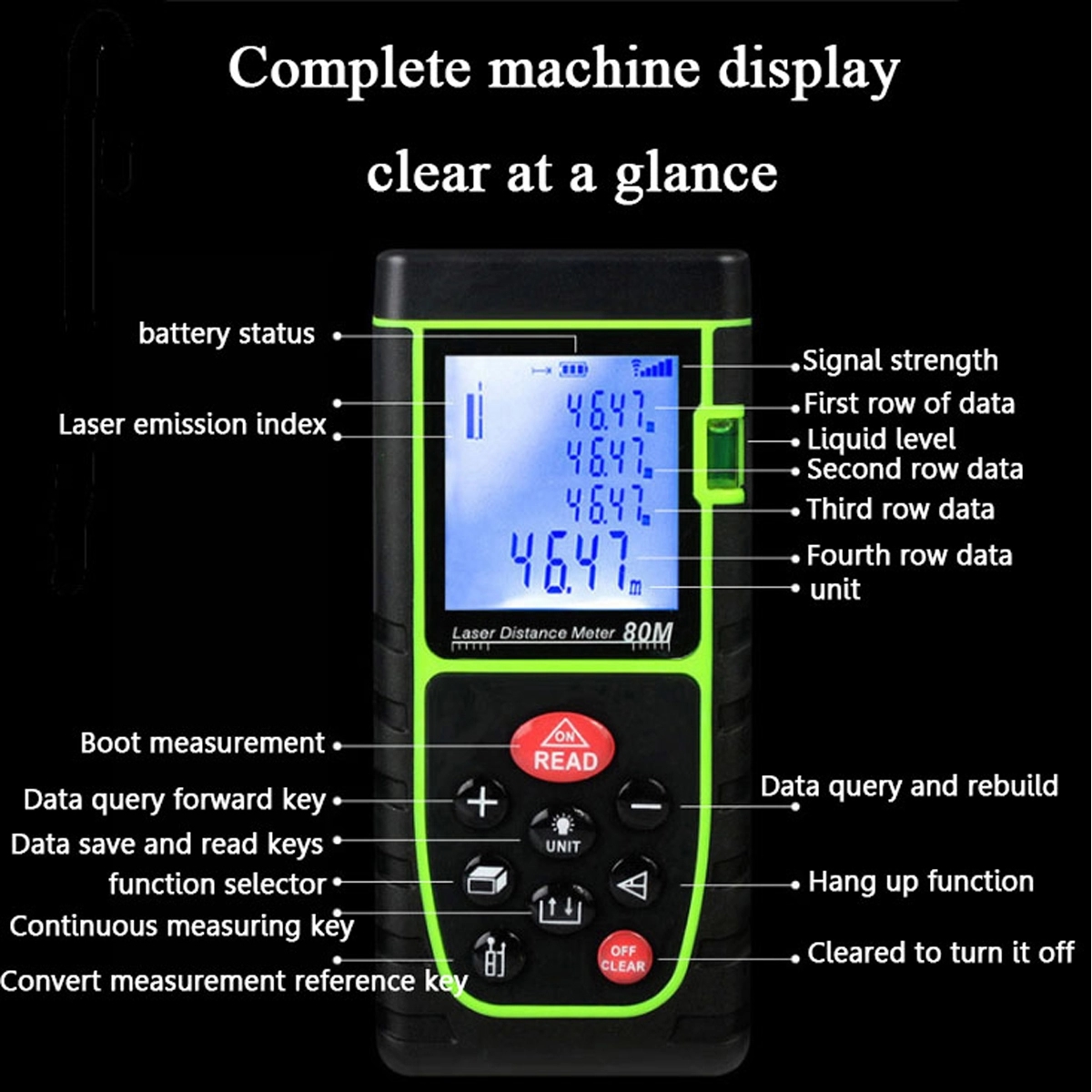 Digital Laser Measurement 5