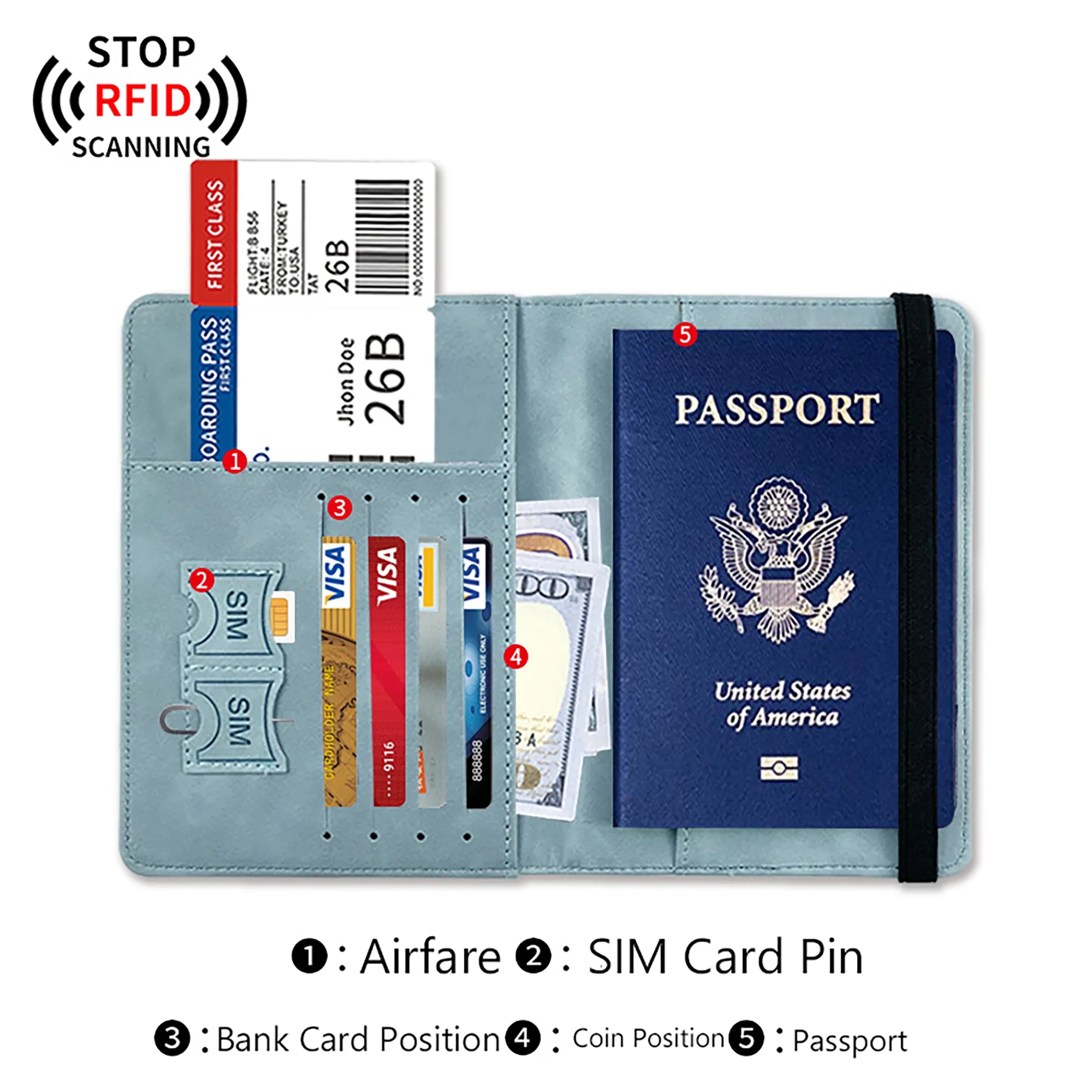 PU ID Passport Travel Wallet MOQ 100PCSc 6
