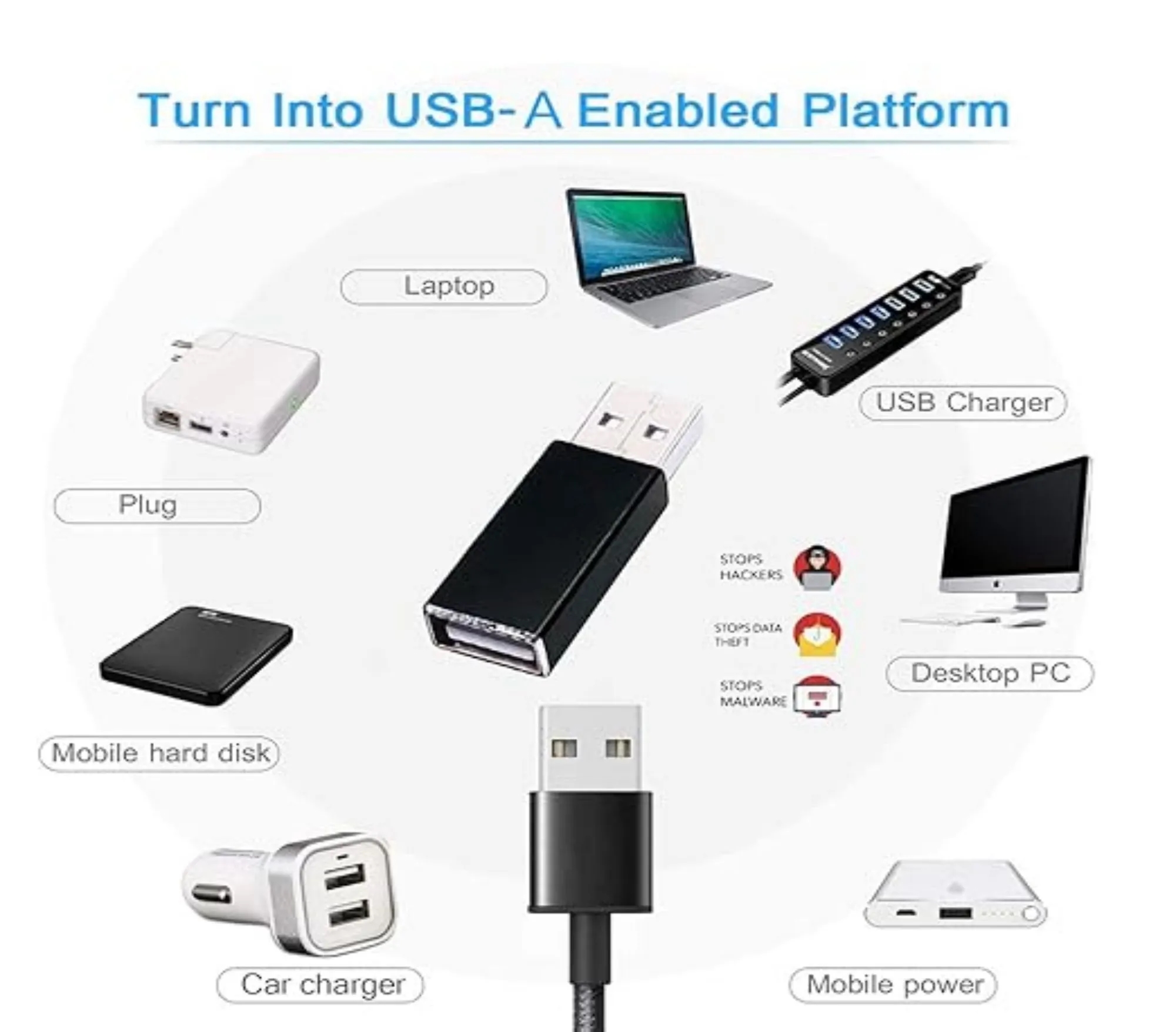 USB Data Blocker -Protect Against Juice Jacking 3