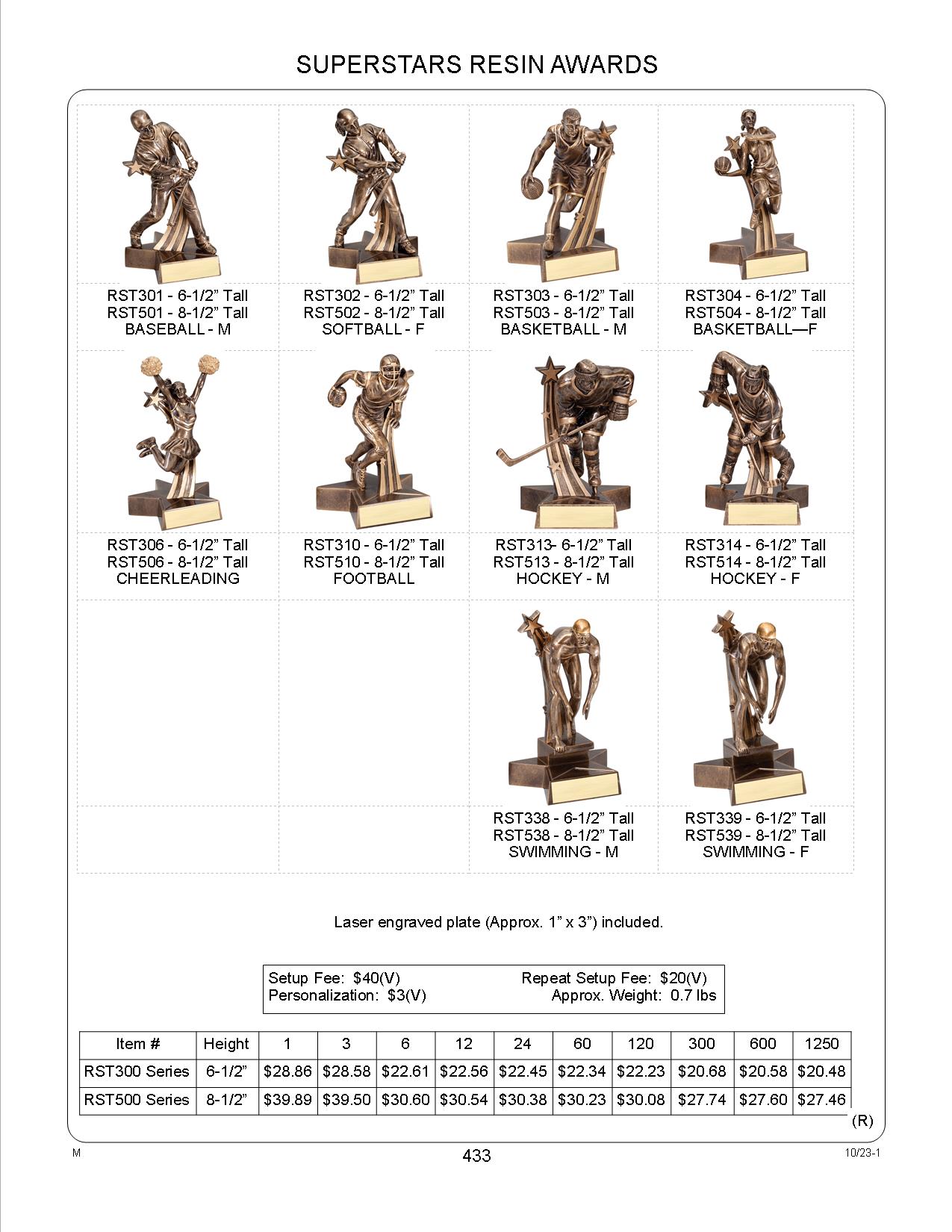 6 1/2" Tall Wrestling Superstar Resin Award 2