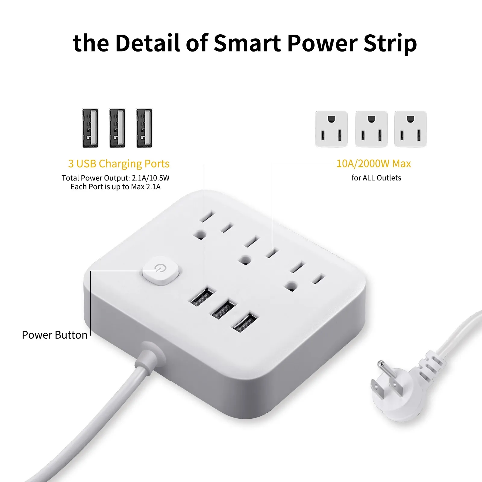 Power Strip With USB Ports 2