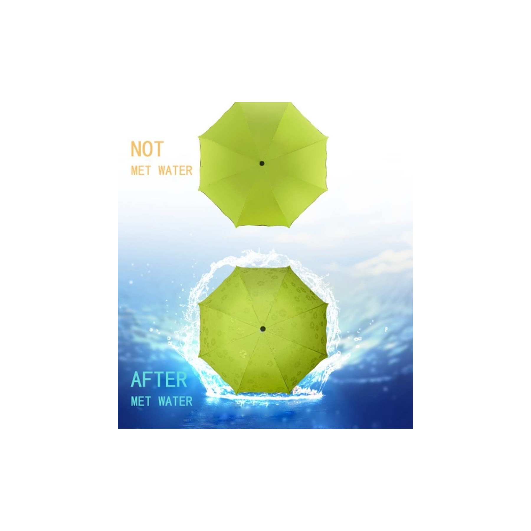 Anti-UV Rainy Travel Umbrella with Meet Water Begin Bloom 3