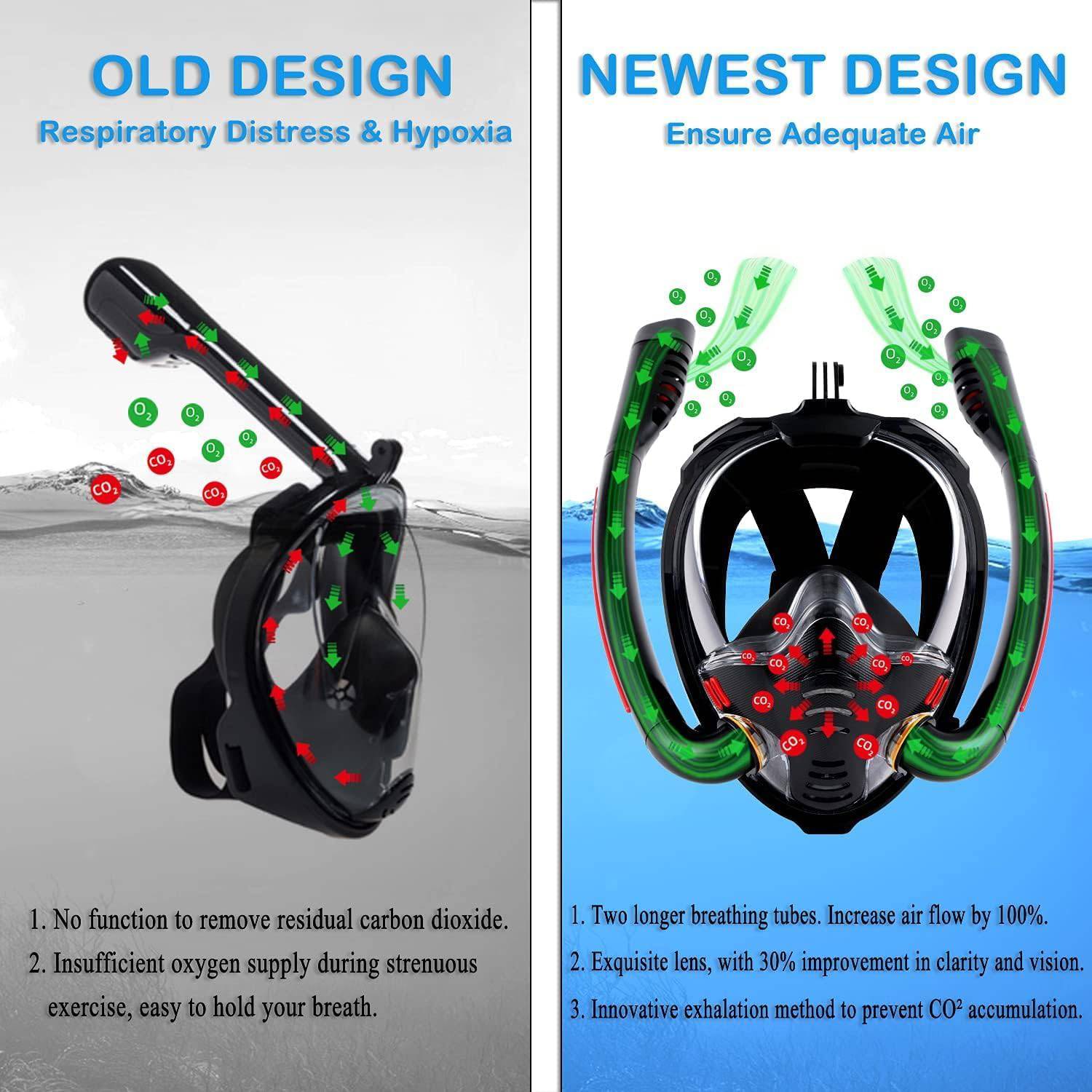 Anti-Fog Full Face Snorkel Mask 9