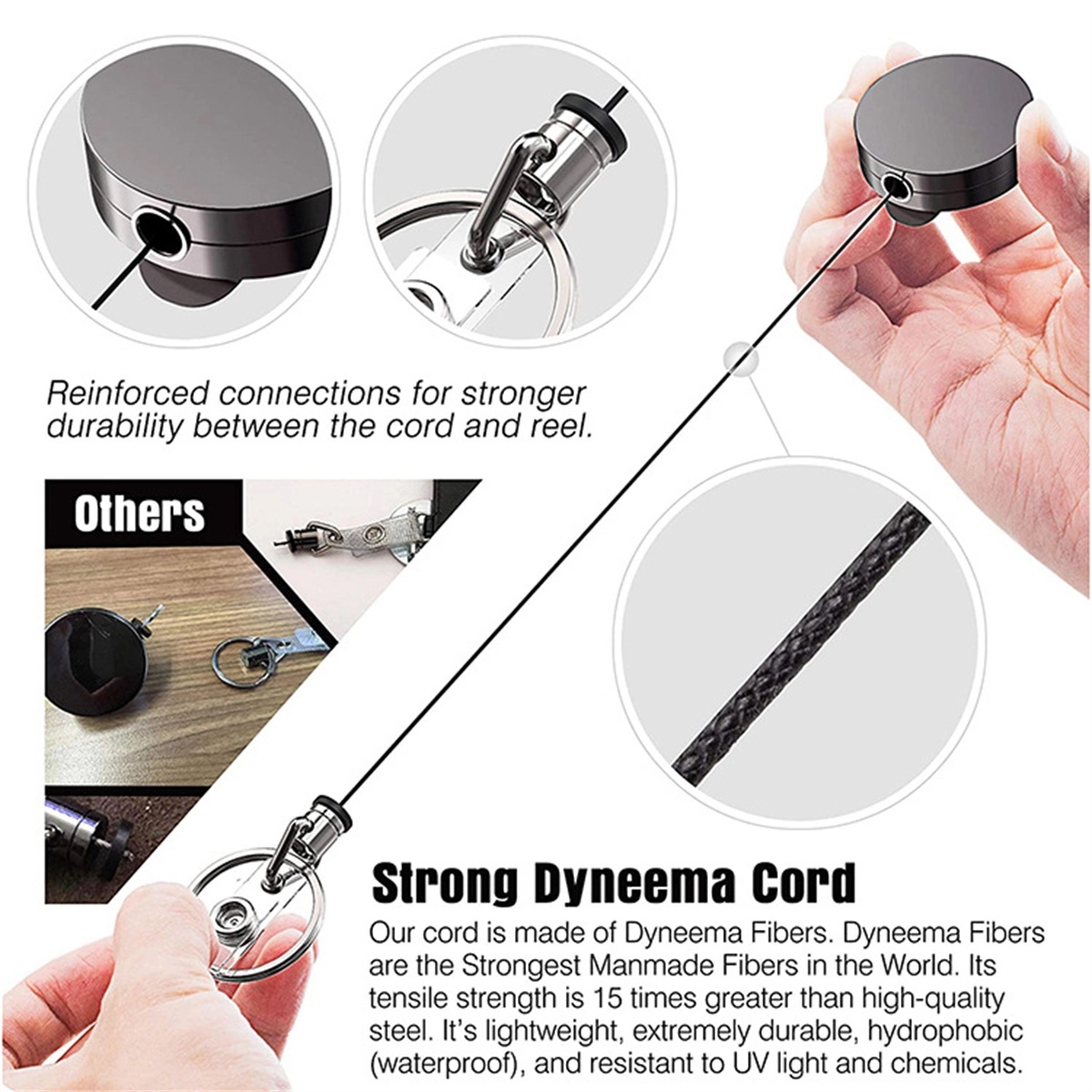 Reinforced Id Strap Key Chain 4