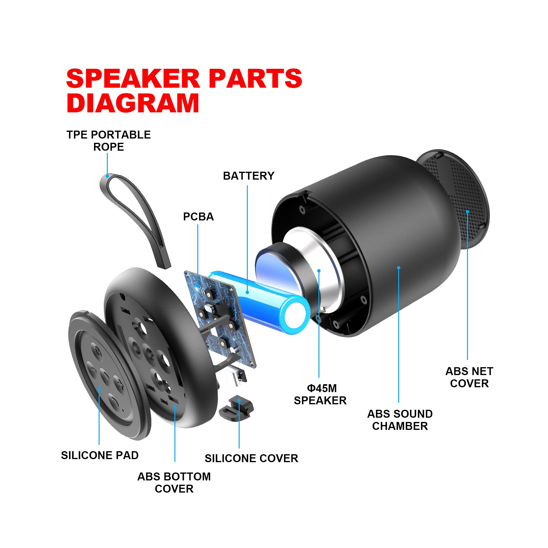 Cylinder Bluetooth Speaker 5