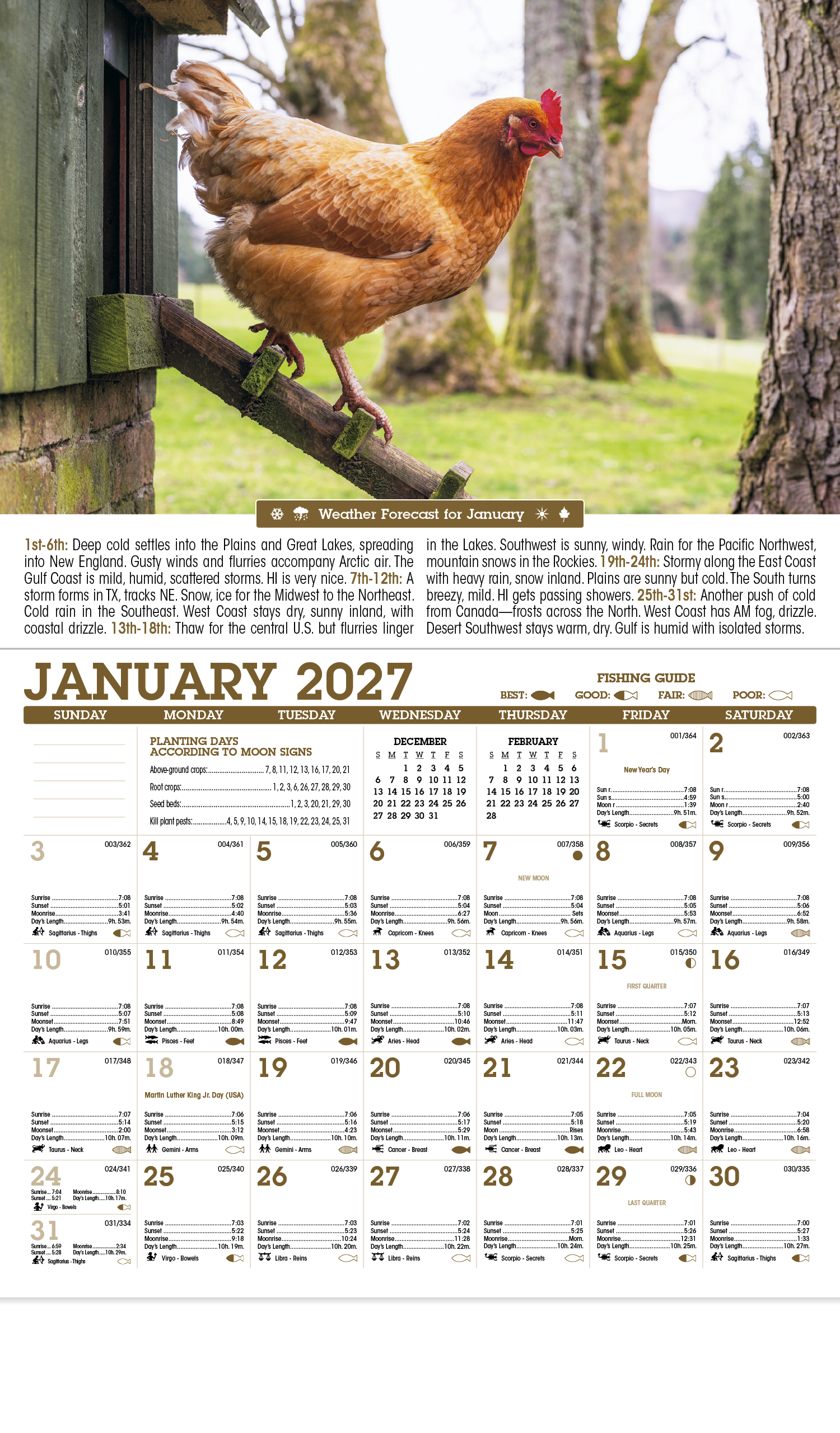 Triumph® Calendars Scenic Almanac 29