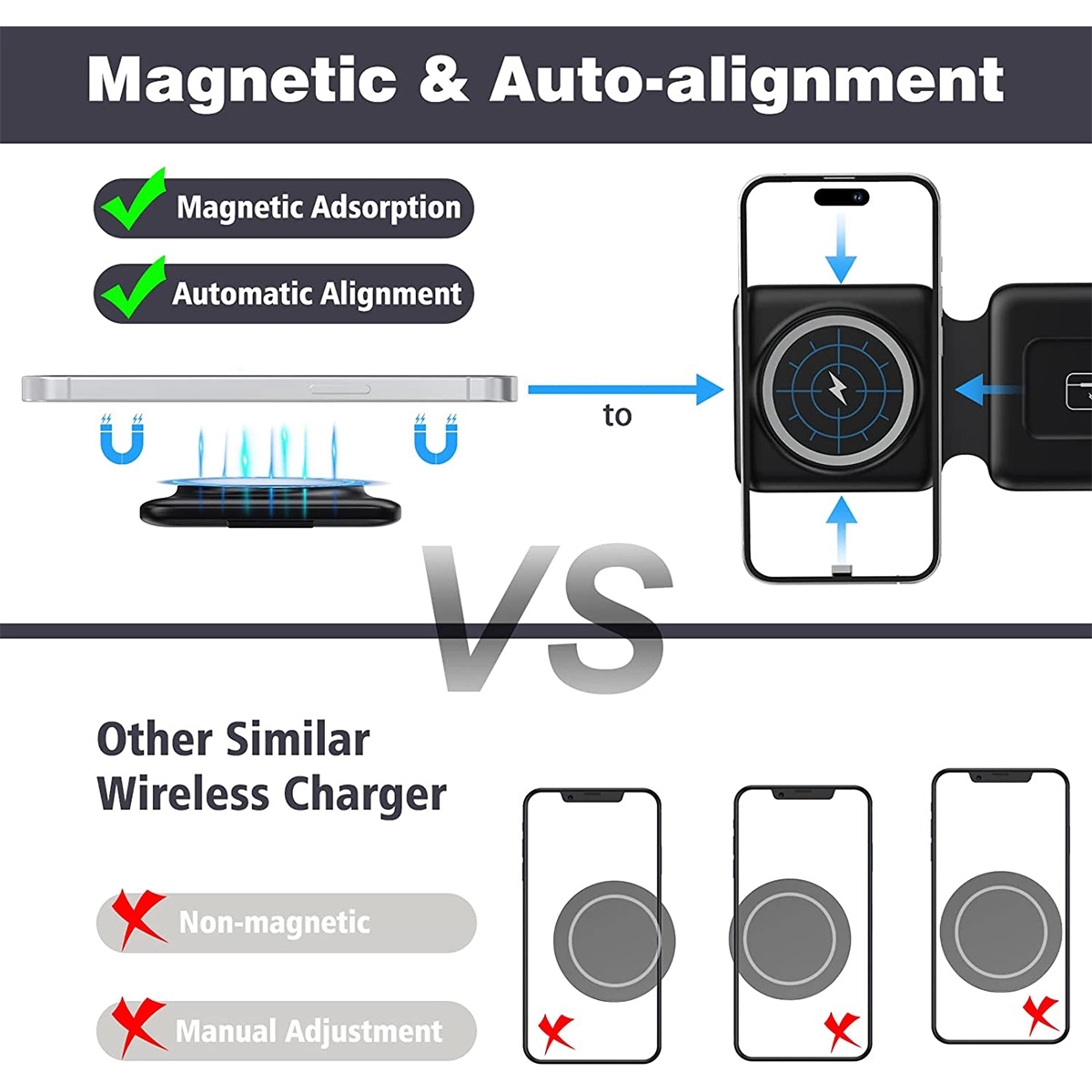 3 in 1 Custom Logo Travel Fodable Magnetic Wireless Charger 5