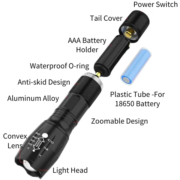 Outdoor High-Luminosity Aluminum Alloy Flashlight 3