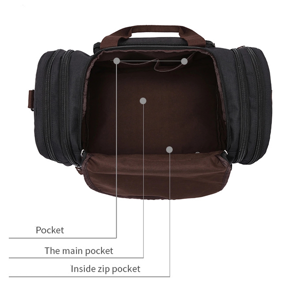 Travel Tote Duffle Overnight Weekender Bag 5
