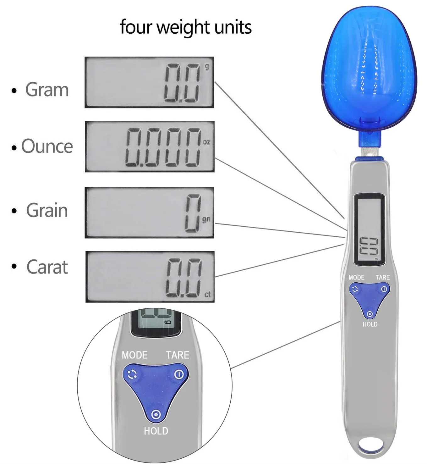 Grams Digital Kitchen Measuring Spoon 3