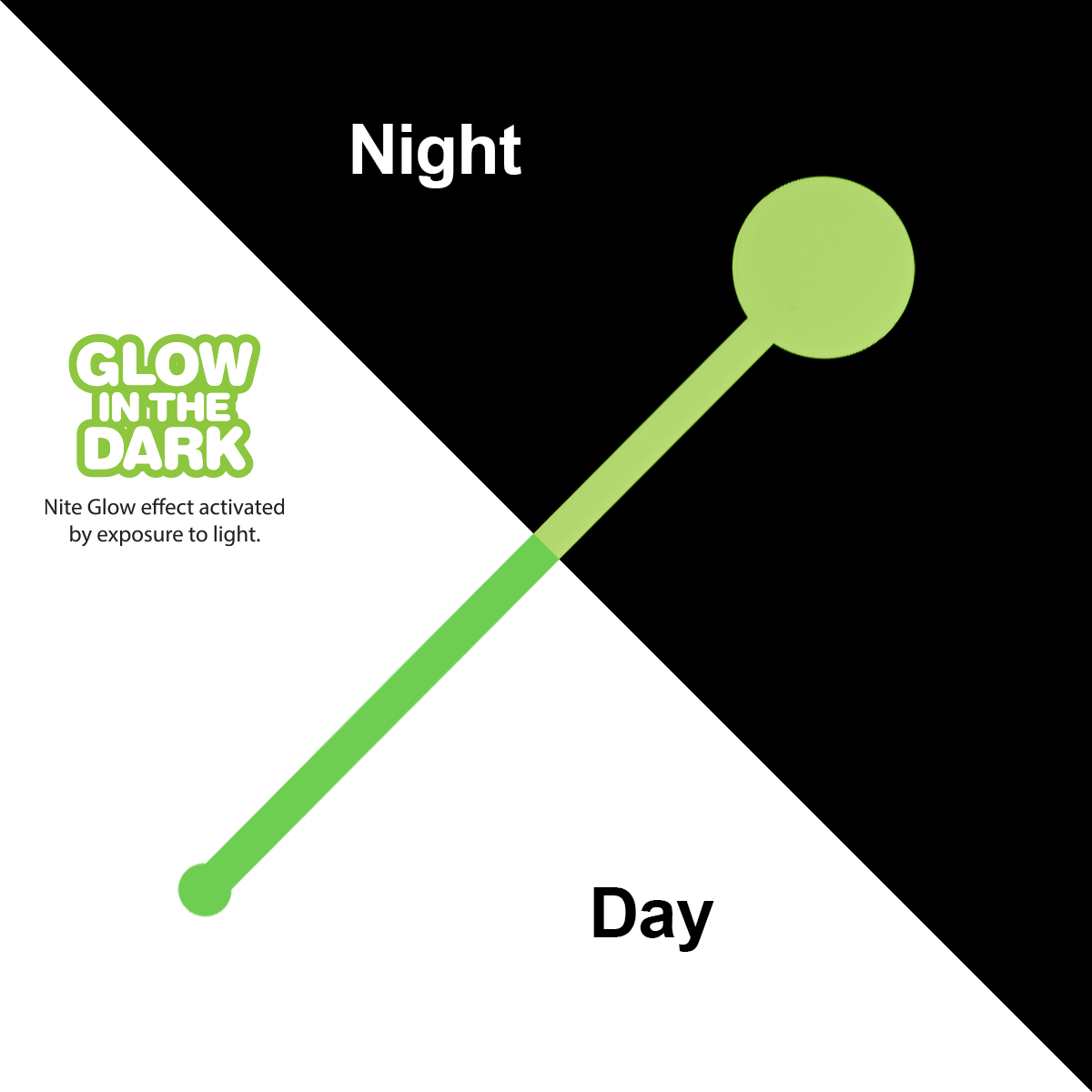 Nite Glow 6" Stirrer 10