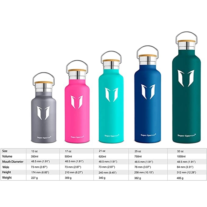 20Oz Super Sparrow Stainless Steel Water Bottle, custom water bottle with logo imprint 5