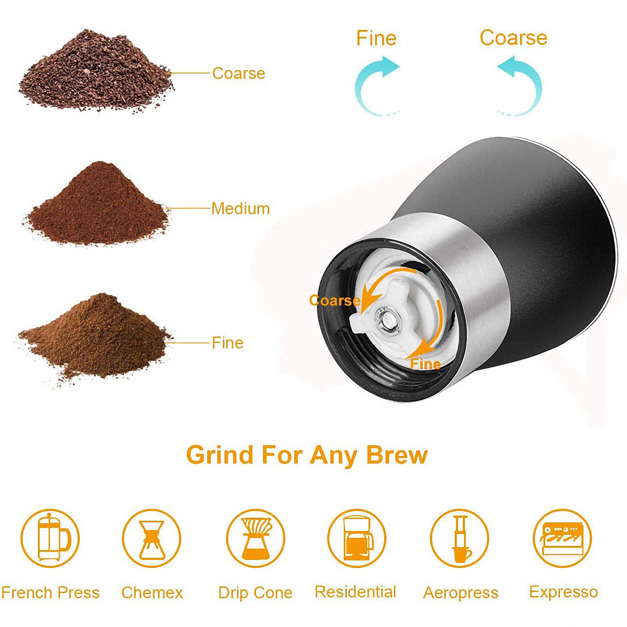 Portable Burr Coffee Grinder 2