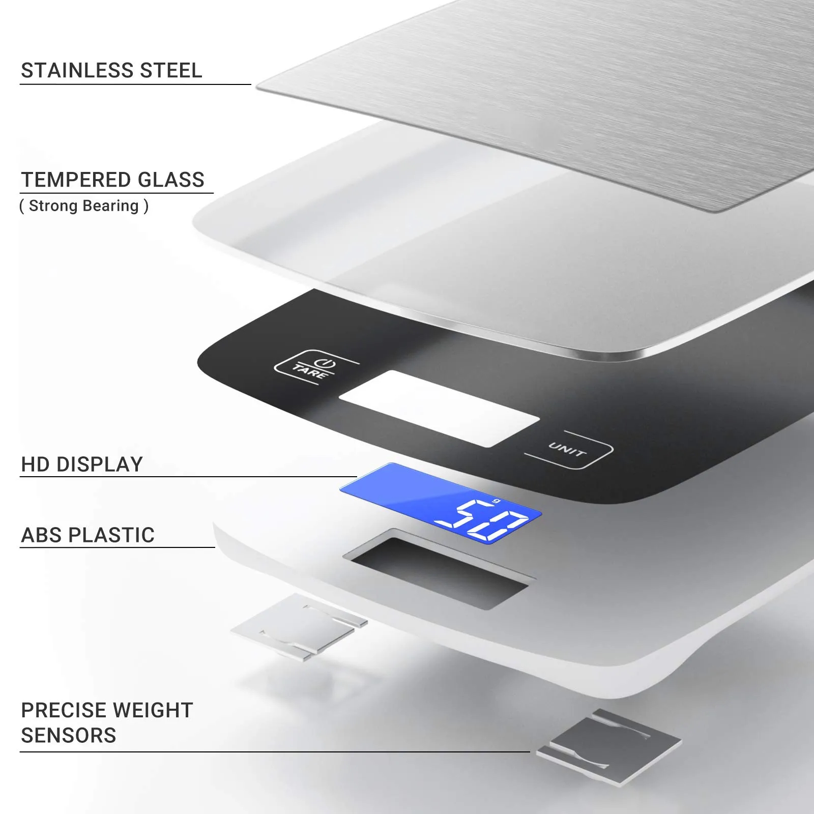 Food Scale 11Lb/5Kg X 1G/0.05Oz Accuracy(Battery Operated) 9