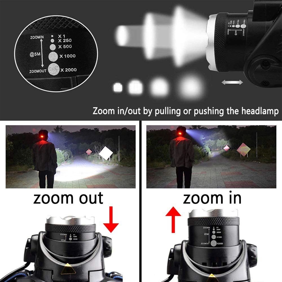 Usb Charging Led Headlamp 7