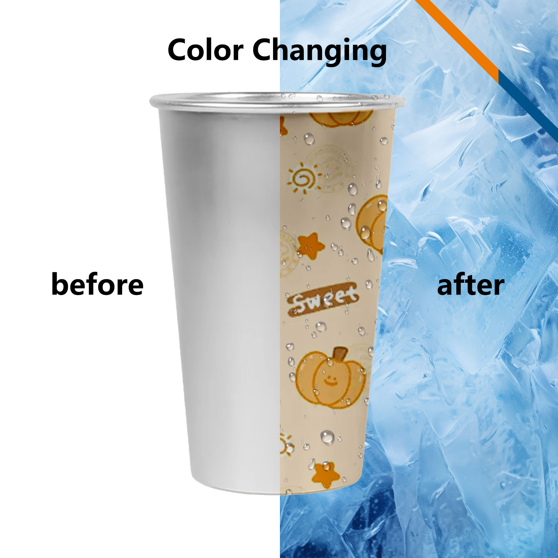 Plenta Cold Color Changing Cups 2