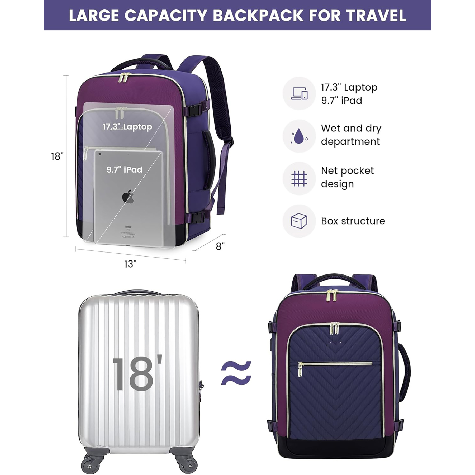 Carry on Travel Backpack 1