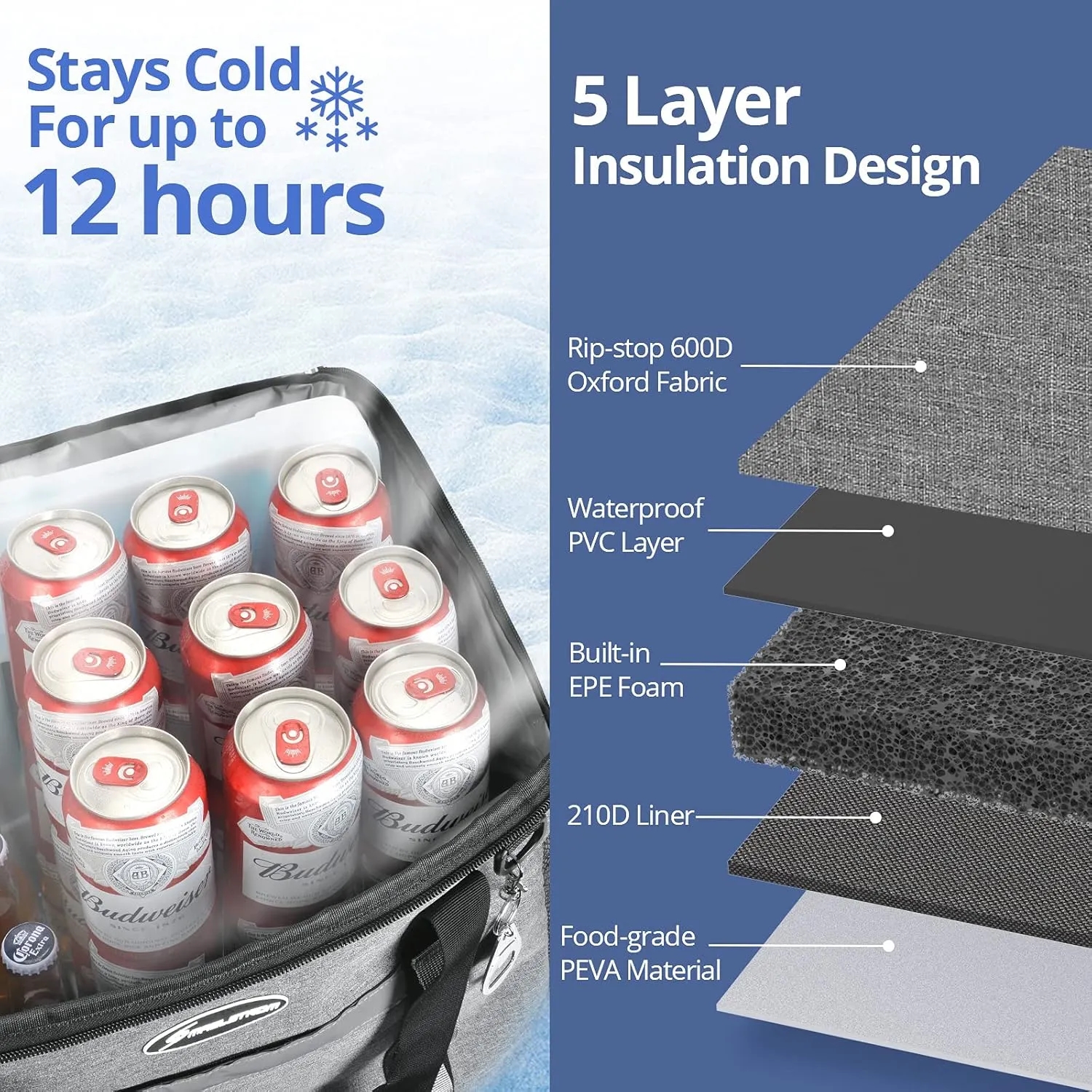 Large Leakproof Camping Cooler Lunch Bag 7