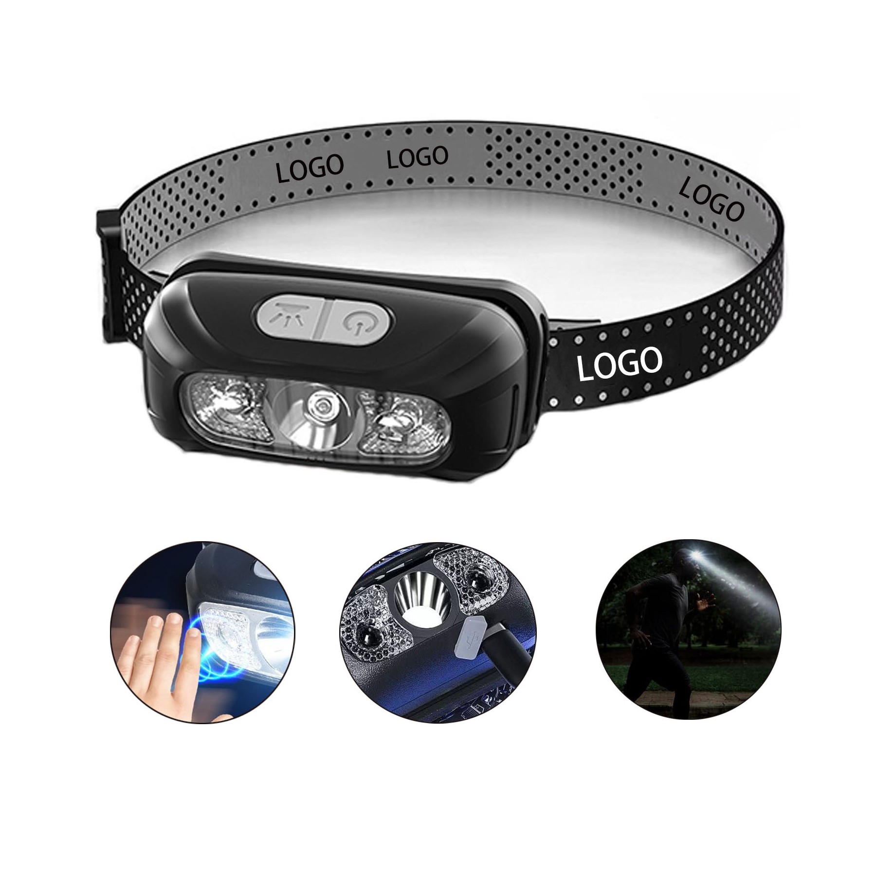 Headlamp - Outdoor Camping Head Lamps with Headband