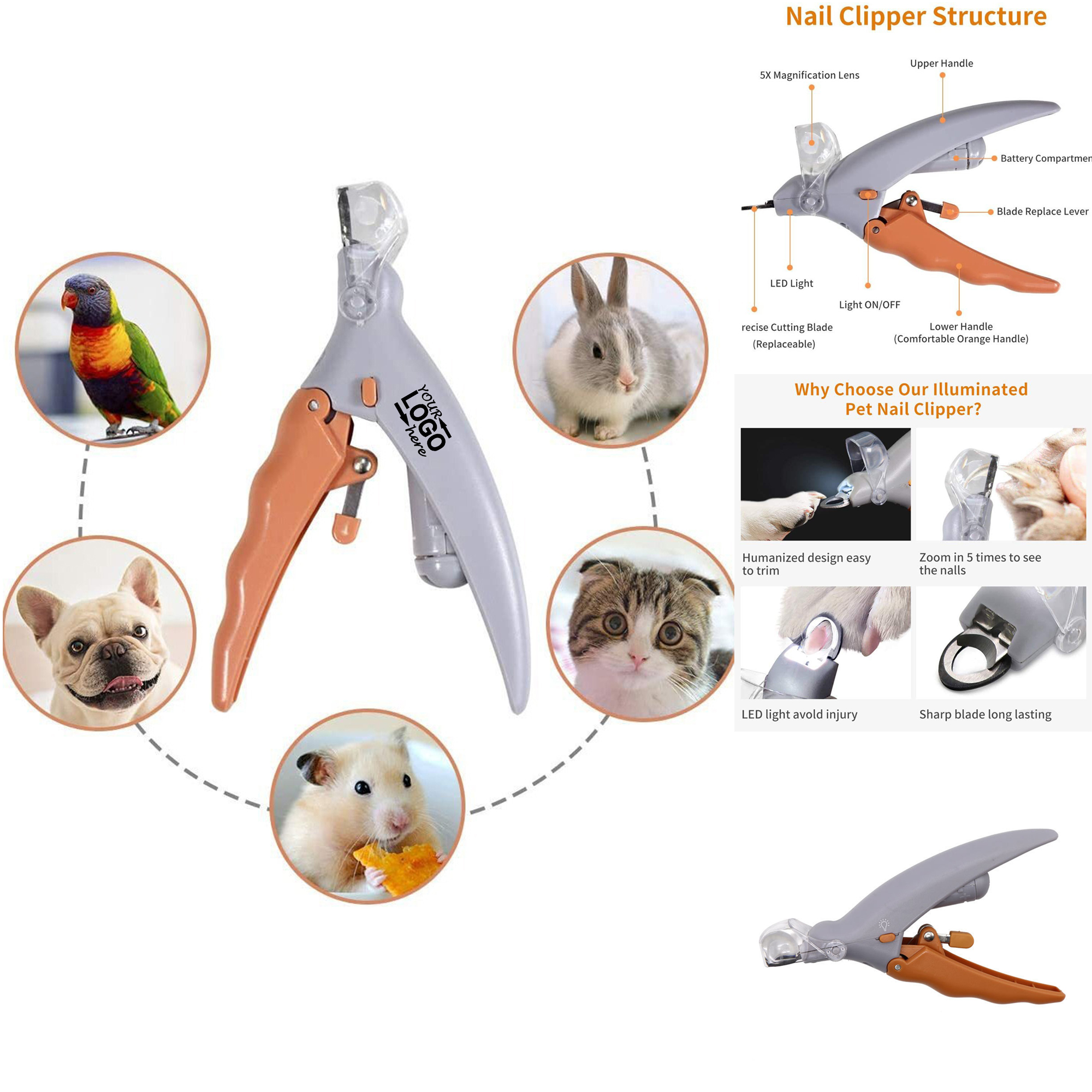 Led Pet Nail Clipper 3