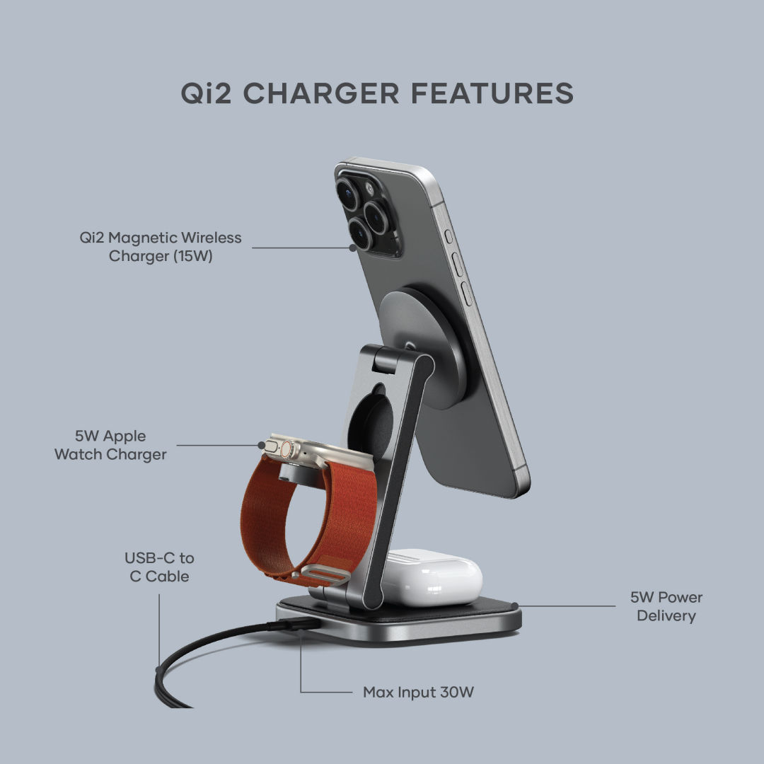 SATECHI® 3-in-1 Qi2 Wireless Charging Stand Type A,C,G Plugs 4