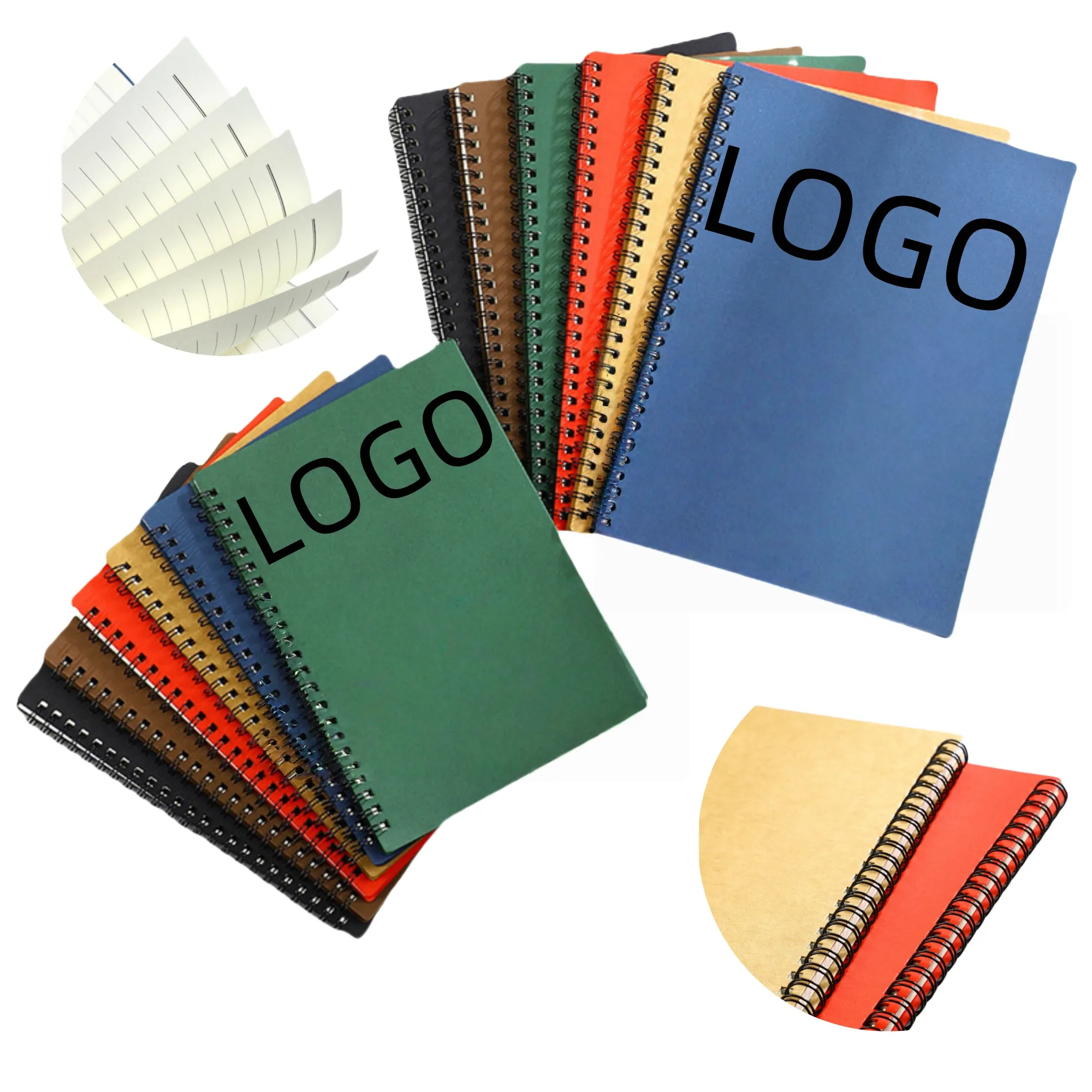 Eco Rubber Spiral Notebook 3