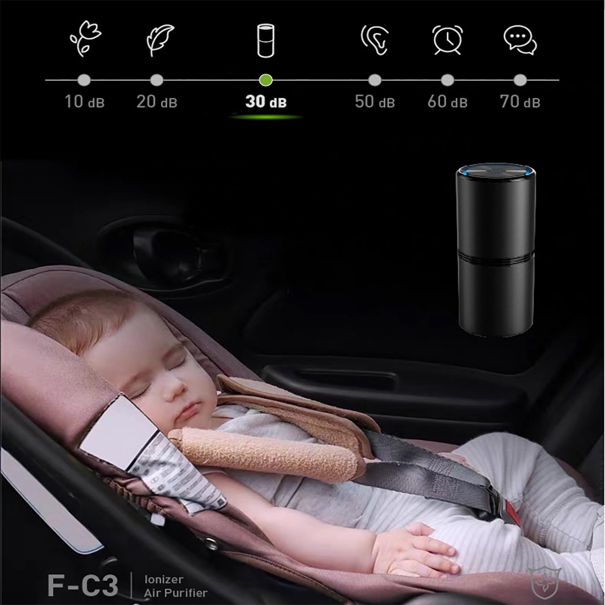 Car Ozone Air Purifier 7